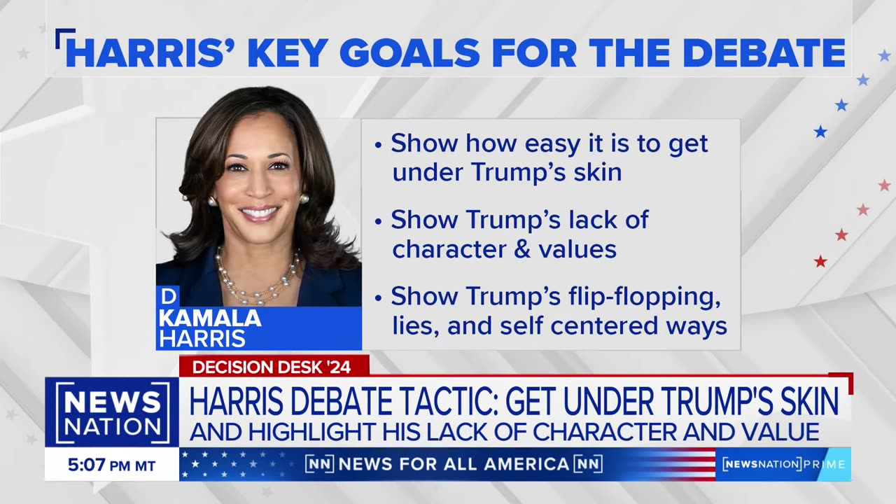 Harris deep into debate prep | NewsNation Prime