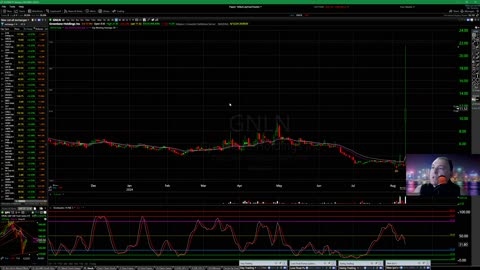 8/13-Stock Market Recap