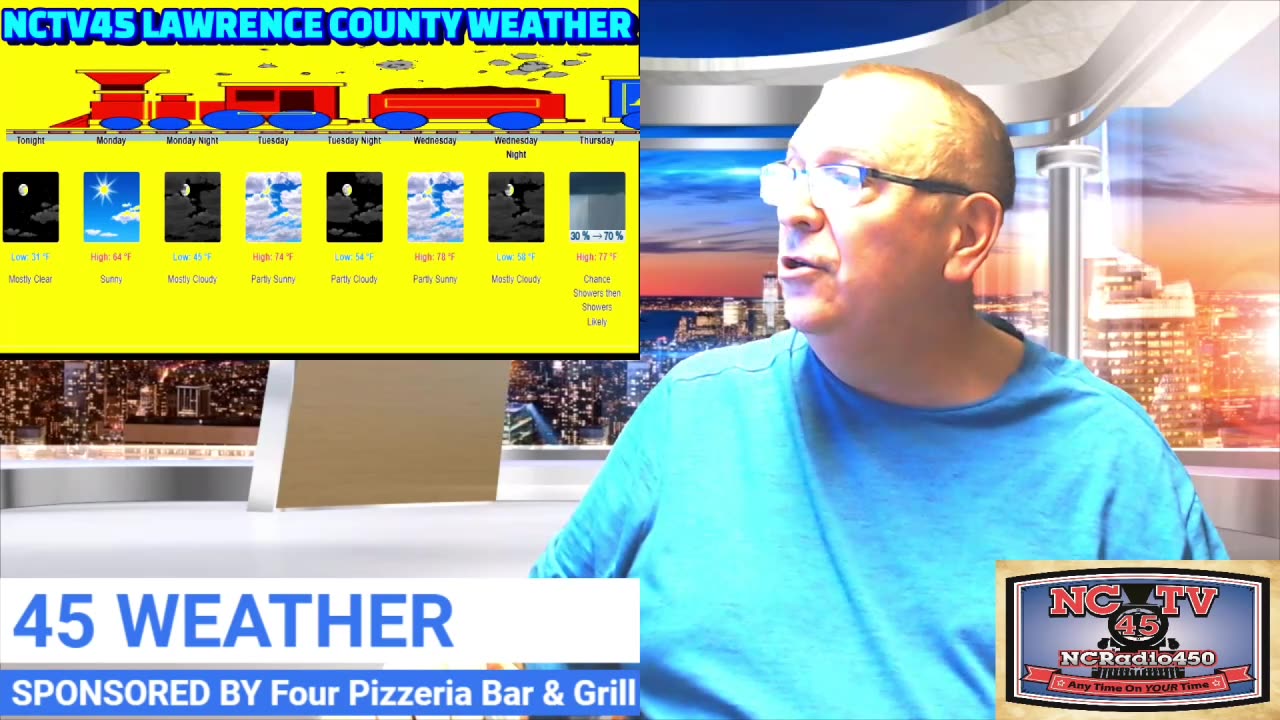 NCTV45 LAWRENCE COUNTY 45 WEATHER MONDAY OCT 28 2024