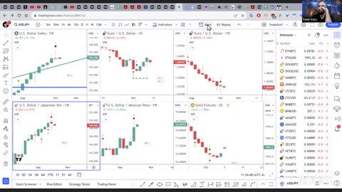 $28k Remains Formidable Resistance!!!