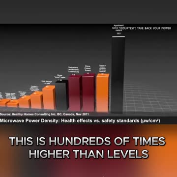 Was the First Pandemic Only the Beginning?