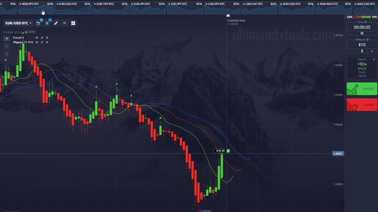 MAKE MONEY EVERY 5 SECONDS TRADING BINARY OPTIONS USING FRACTAL AND ALLIGATOR INDICATORS