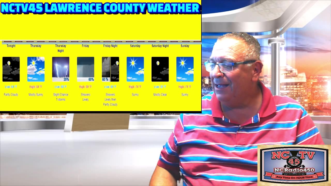 NCTV45 LAWRENCE COUNTY 45 WEATHER THURSDAY AUGUST 8 2024