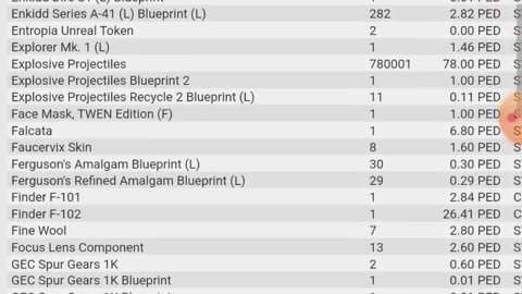 Entropia universe Inventory