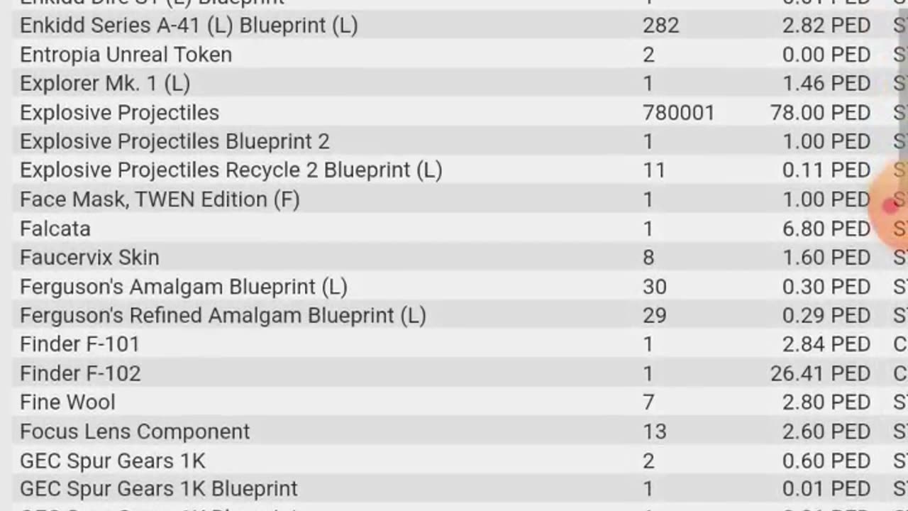 Entropia universe Inventory