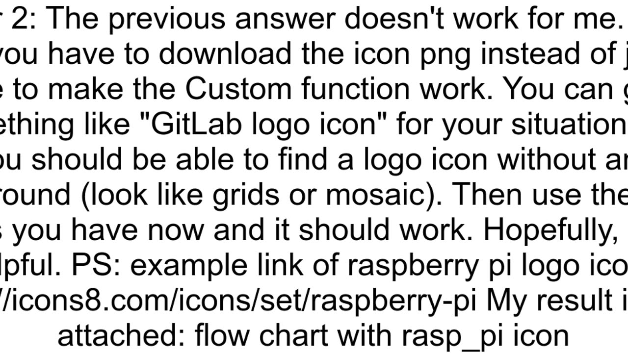 Custom Icon not Showing up in Diagrams as Code