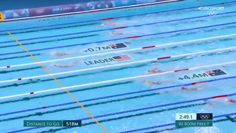 KATIE LEDECKY IS THE GREATEST | Women's Swimming 800m Freestyle Highlights