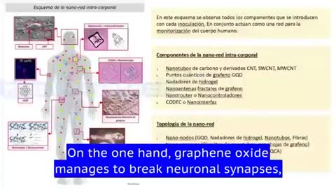 La Quinta Columna Report Confirms Bioweapon Vaccines