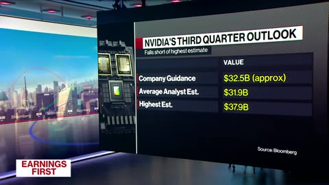 Breaking Down Nvidia's Q2 Results and Forecast