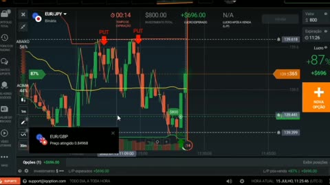 Mateus Almeida - Trader Expert - MOD 8 - AULA 04