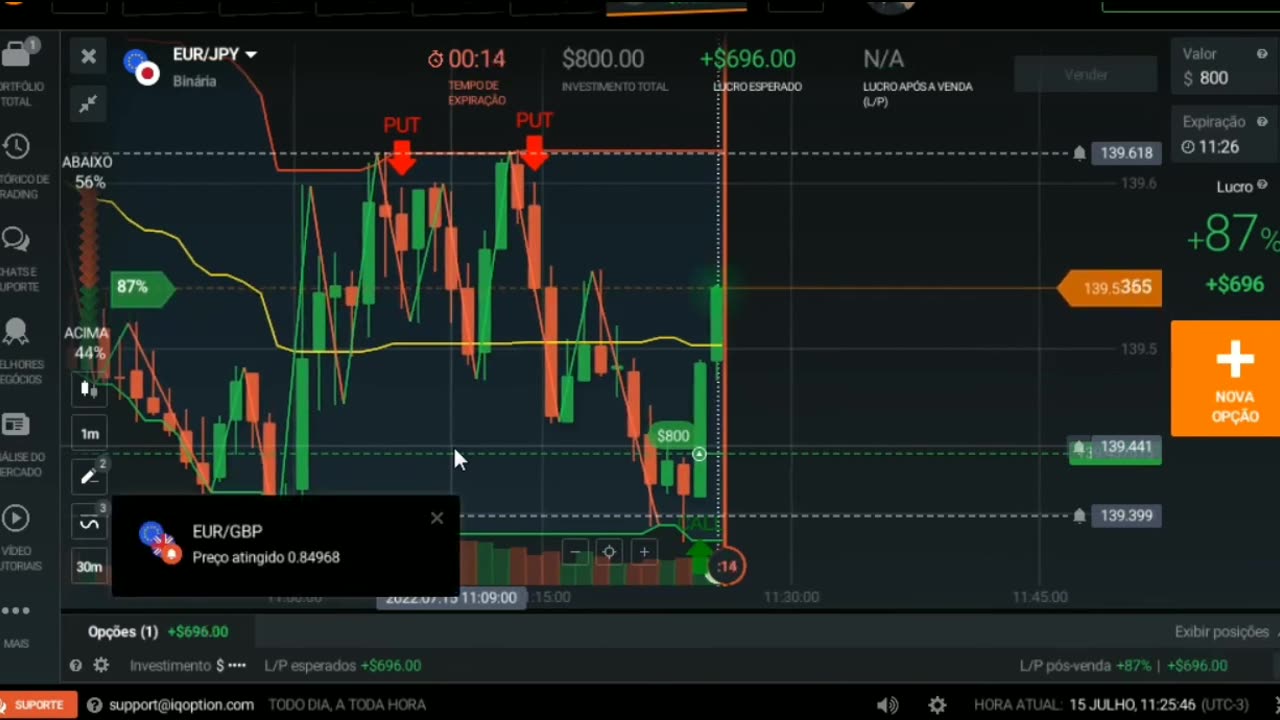 Mateus Almeida - Trader Expert - MOD 8 - AULA 04