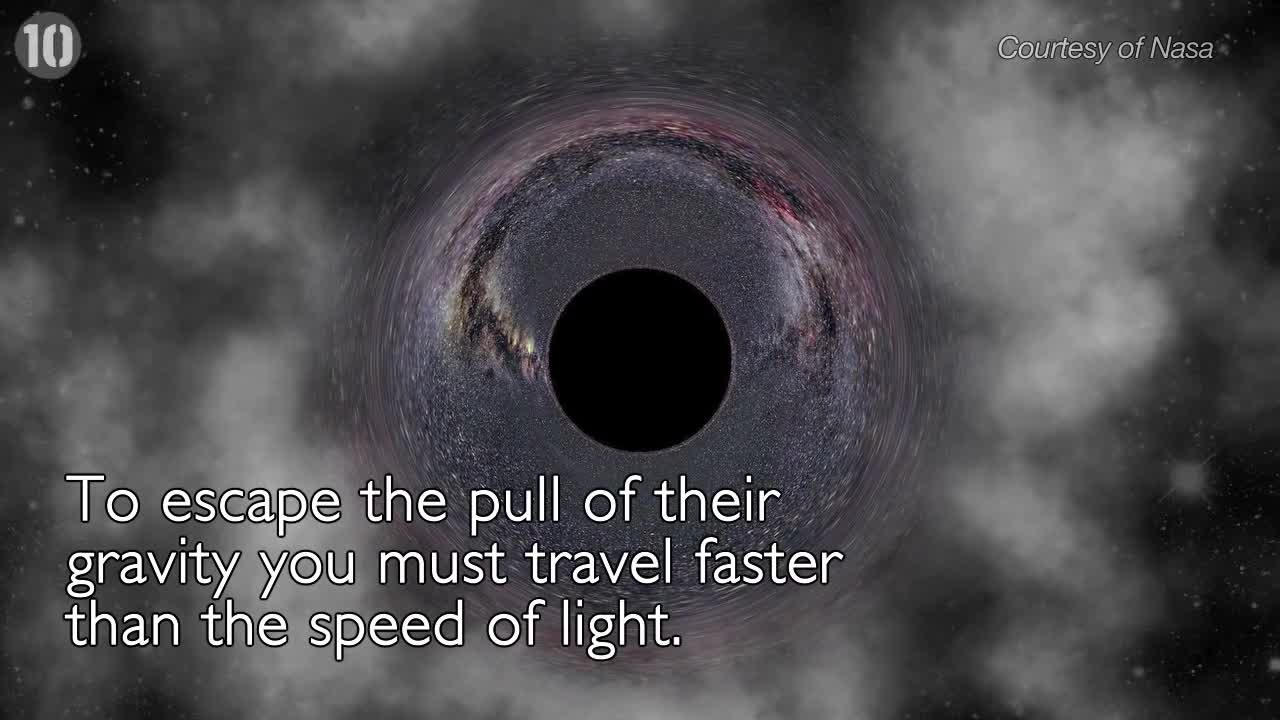 10 Mind-Bending Facts About Black Holes