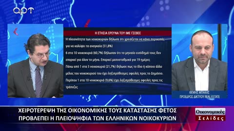 Οικονομικές Σελίδες 24/01/24