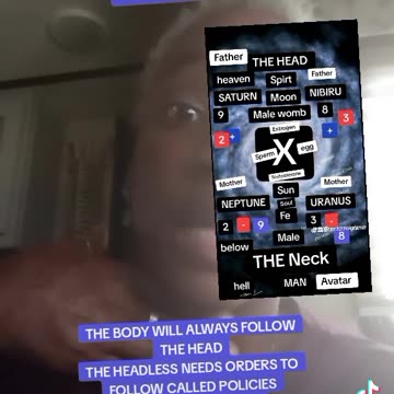 NOT ALL HAVE THE 9 MAJOR CHAKRAS