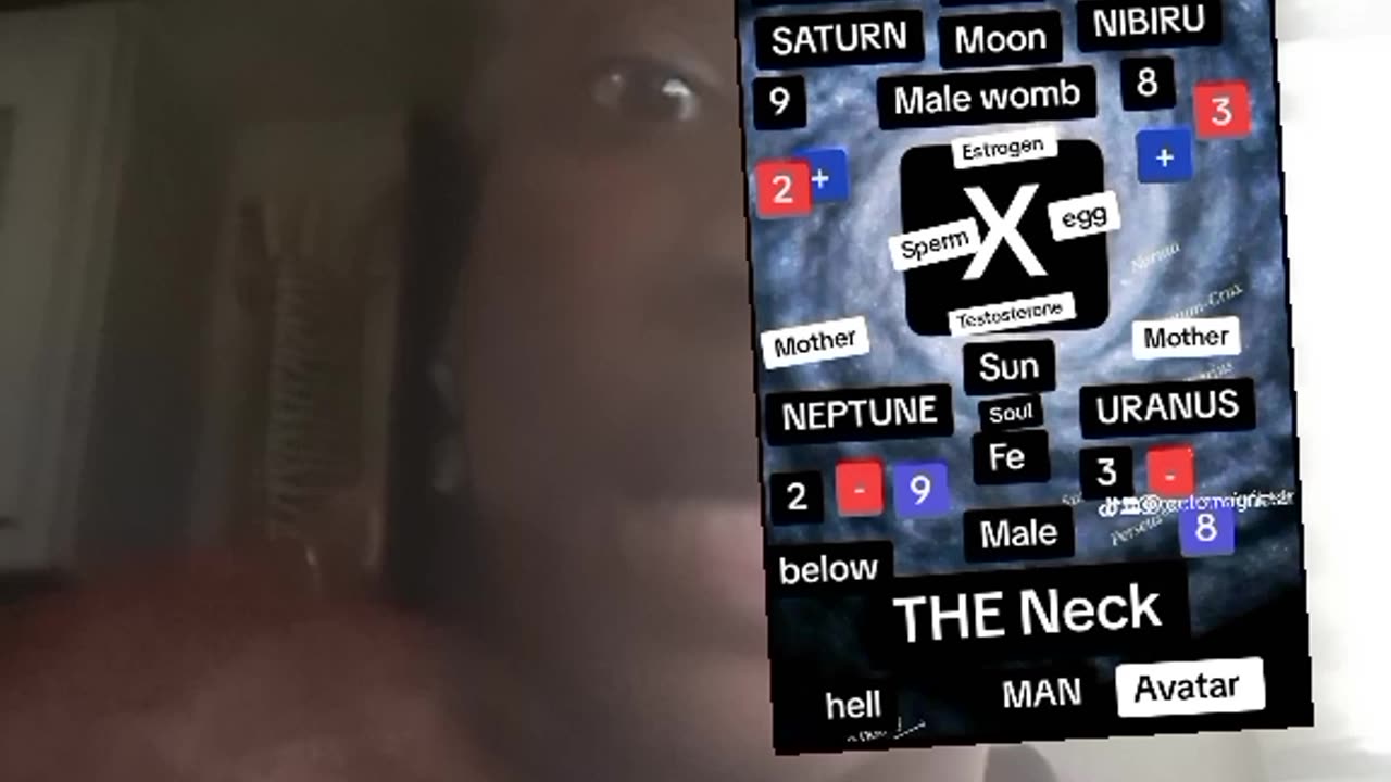 NOT ALL HAVE THE 9 MAJOR CHAKRAS