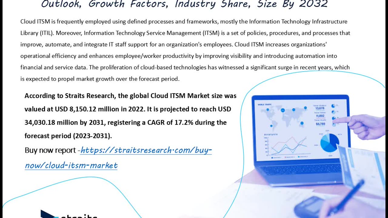 Cloud ITSM Comprehensive Study with Key Trends, Major Drivers and Challenges