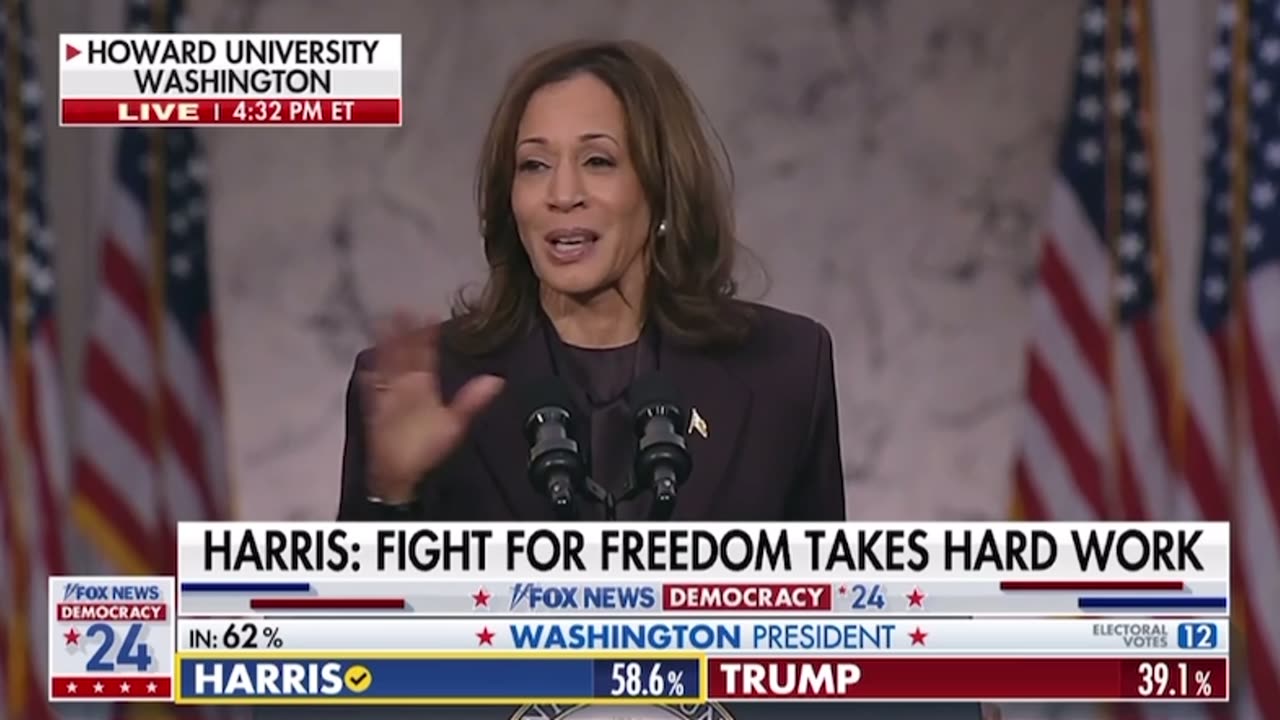 Kamala Harris Formally Concedes to Donald Trump