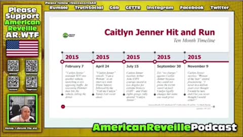 Caitlyn Jenner legal name change was ONE WEEK after no charges filed #shorts