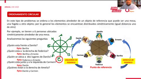 UNI Semana 05 RM Sesión 01