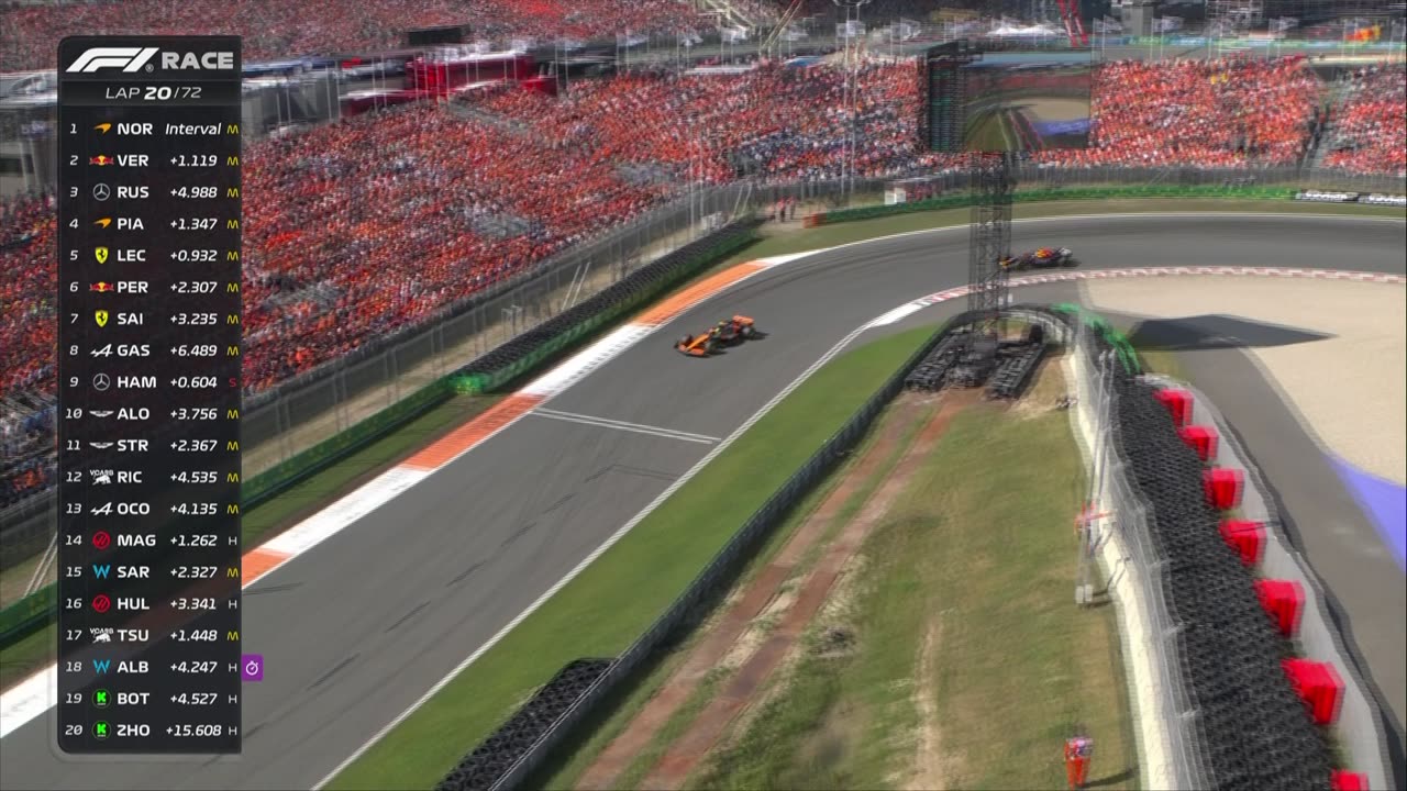 F1 - 2024.08.25. Holland Nagydíj, Zandvoort (Satellite Feed)