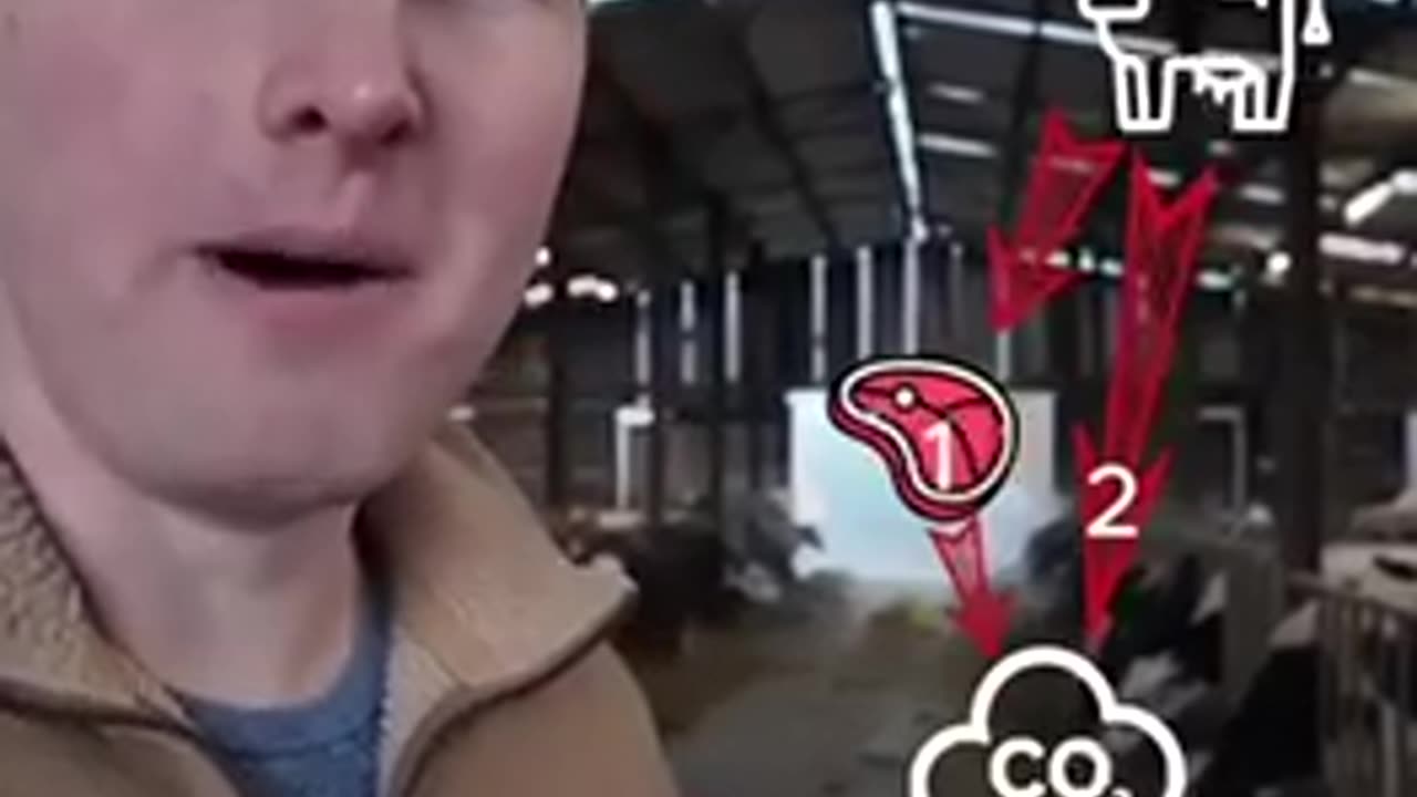 Educational Purposes Only..!