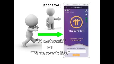 Pi network explaind and easy tutorial