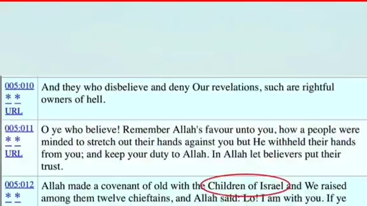 Children of Israel