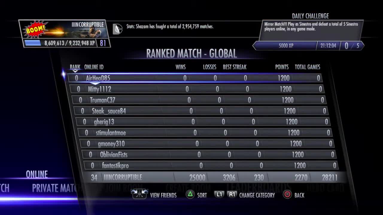 IIINCORRUPTIBLE Proves That Quitting Gives You A Loss