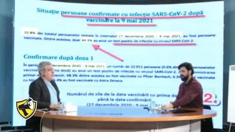 Emisiunea Starea de libertate - ediția din 19 mai 2021