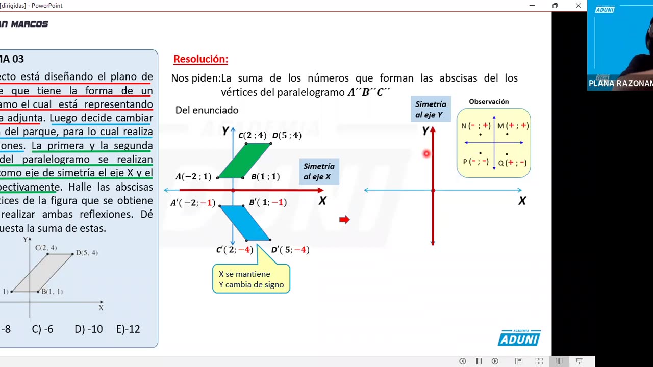ANUAL ADUNI 2023 | REFORZAMIENTO 09 | RM PRÁCTICA