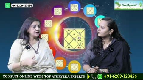 Ayurveda & Astrology - Detailed Information by Famous Astrologer