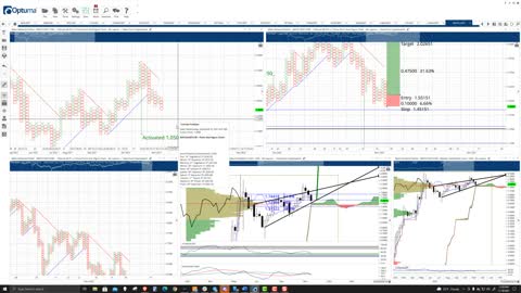 Polygon (MATIC) Cryptocurrency Price Prediction, Forecast, and Technical Analysis - Nov 18th, 2021