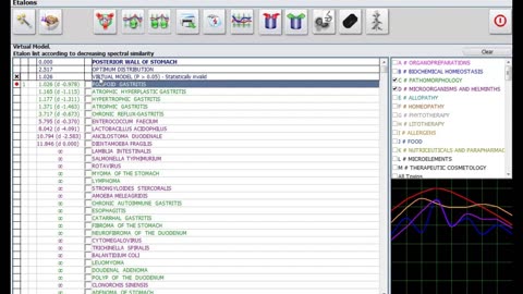 Health Scanner - NLS systems - For prevention and prediction