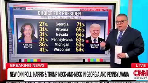 TT. Trump đang dẫn trước Kakaka một khoảng cách khá xa trên đường đua