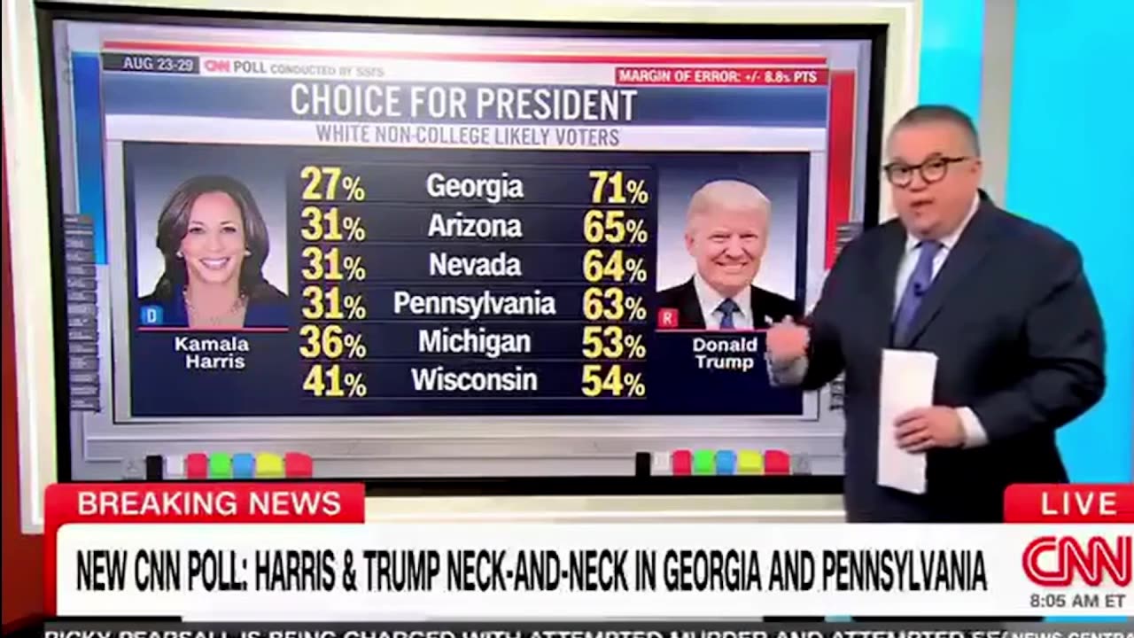 TT. Trump đang dẫn trước Kakaka một khoảng cách khá xa trên đường đua