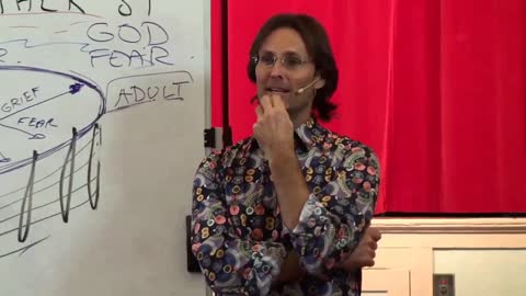 In Rebellion with God, Growing in Divine Truth Path, How to Get Through the Barriers