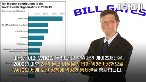 20200502_[펌] [미디어파이] 빌게이츠 백신 개발 이면에 감춰진 충격적 진실