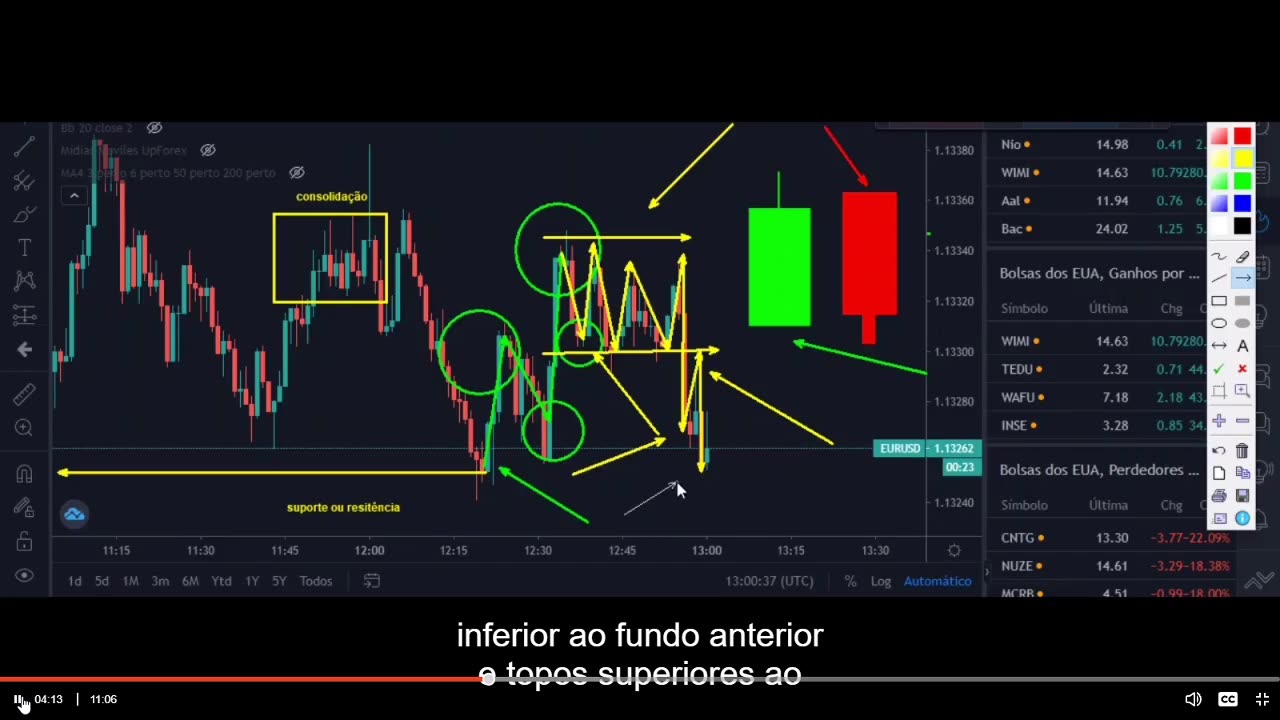 Cadu Rinaldi - Treinamento Hunter - MODULO 1 - AULA 03