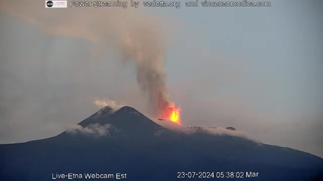 Etna Has Erupted Again | July 23, 2024