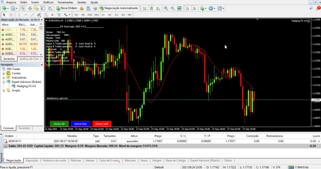 Free Robot Hedging FX 4.0 - Forex