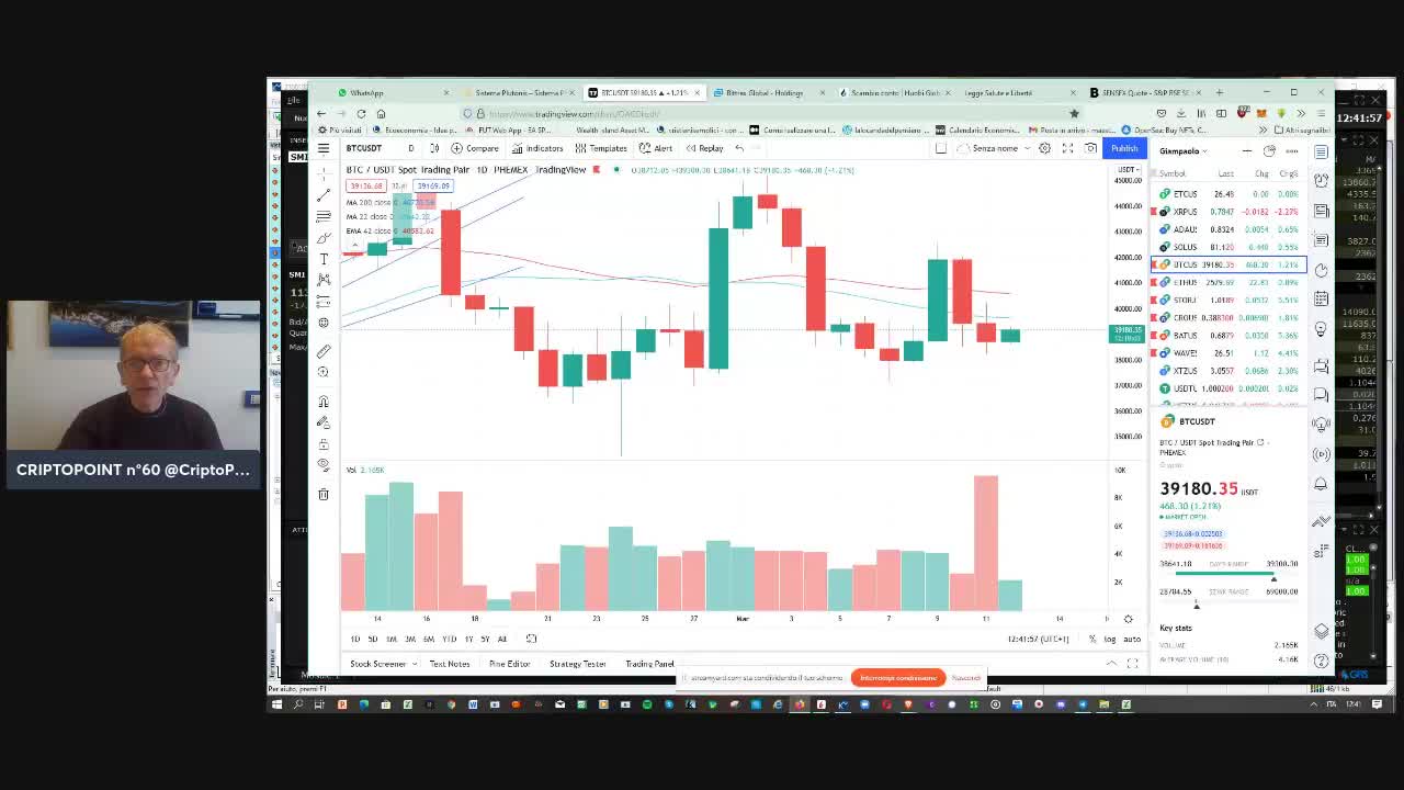 Il risveglio di #Ripple e #Cripto #Weekend finalmente OK