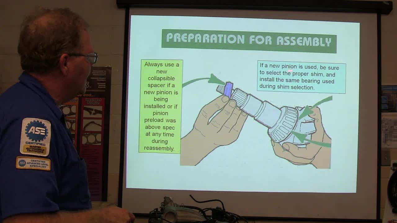 Flying Trip Through Driveline Basics