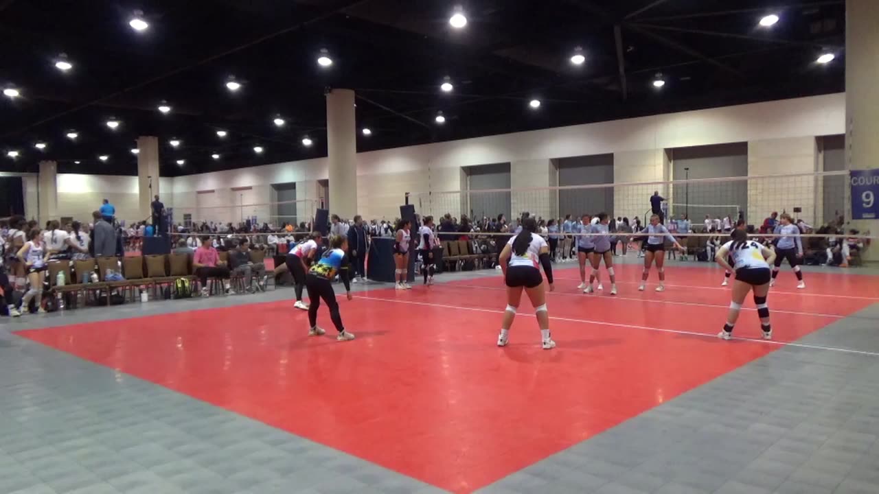 2023 Florida Holiday Challenge Riptide vs TEAM Kiwi