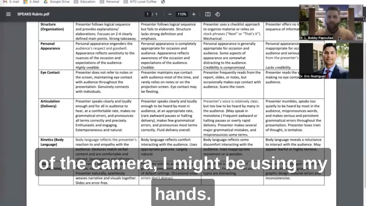 SPEAKS Grading Rubric Review