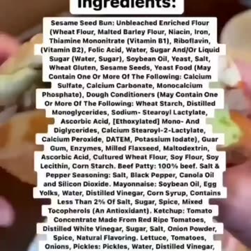 Dangerous chemicals found in 80% of Burger King, McDonald’s, Pizza Hut & Dominos