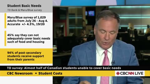 Almost half of Canadian students unable to cover basic needs_ TD survey