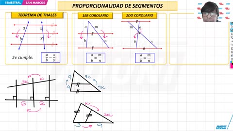 SEMESTRAL ADUNI 2024 | Semana 07 | Geometría | RV S1