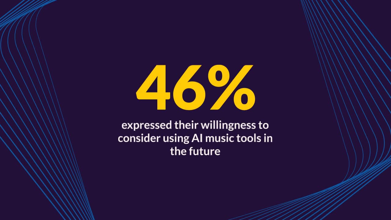 You May Not Know Your Favorite Musician Is Using AI, According to Recent Survey