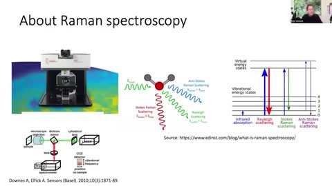 UK Scientists CONFIRM Graphene Mind Control Nano In All Covid Vaccine Vials