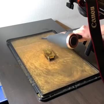 Product photography 1, 2 or 3.